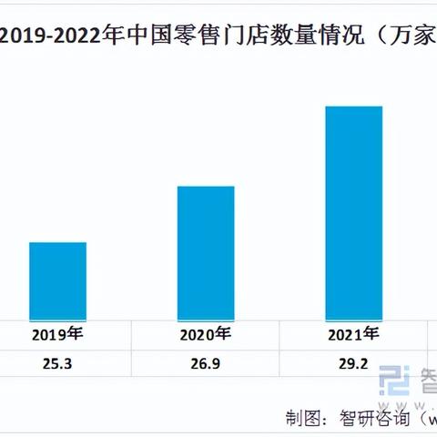 免费POS机哪里找？揭秘2023年最新免费POS机获取方法！