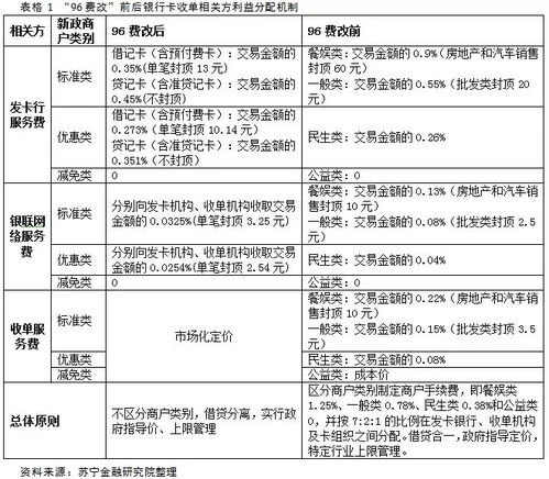 无线pos机申请全攻略一文看懂如何在各大银行办理