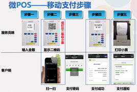 线上POS机办理全解析，一文带你了解如何在家办理个人移动支付终端