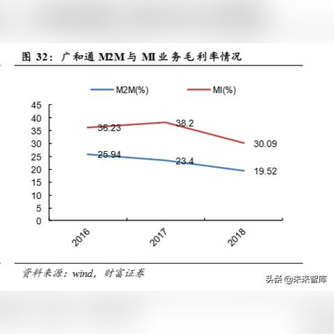 探索批发 POS 机的新世界，寻找最佳供应商与策略