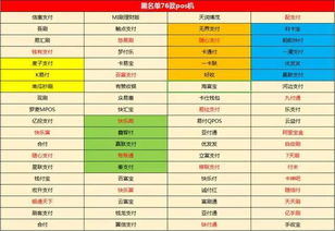 POS机销量狂潮，揭示市场主导地与成功关键因素