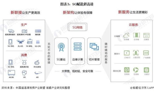 榆次地区POS机回收行业的发展现状与市场前景分析