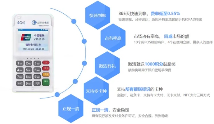 重庆地区pos机哪里有？如何选择合适的pos机？