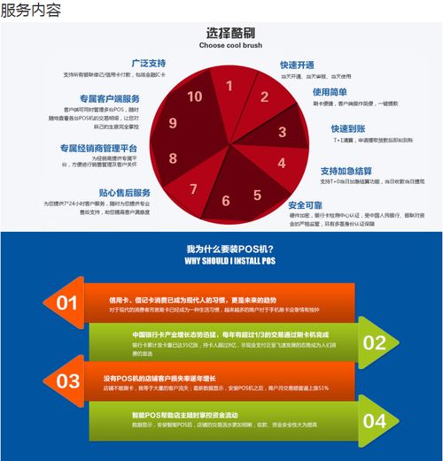 探索正规POS机的获取途径，从哪里寻找合适的解决方案