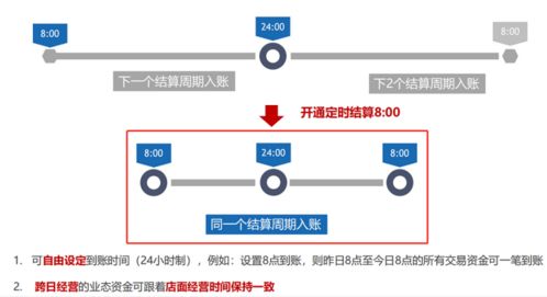 博罗哪里有pos机解决您的支付难题，让生意更轻松