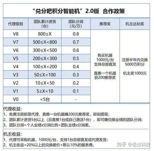 POS机办理全攻略，哪里有办理，如何选择，及使用注意事项一文解析