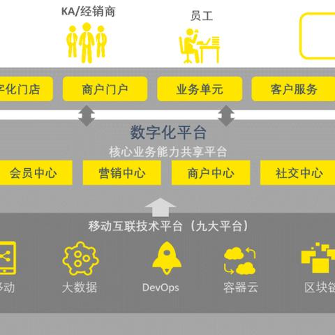 探索POS机终端的无限可能，从传统到数字化的转变