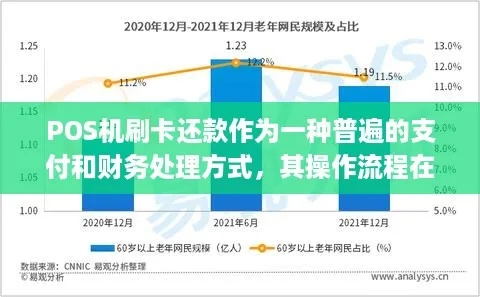 哪里的POS机使用率相对较低？探讨不同地区支付习惯与行业差异