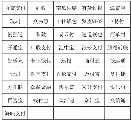 昭通POS机在哪里？一篇文章带你了解昭通POS机的分布与使用