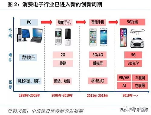 鹰潭POS机购买与应用，全方位指南与深度解析