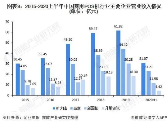 探讨Pos机的起源、发展与现状，哪里可以找到最合适的Pos机