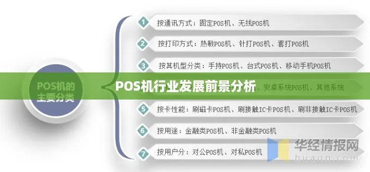 探讨Pos机的起源、发展与现状，哪里可以找到最合适的Pos机