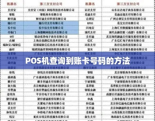 如何查找您的POS机号？