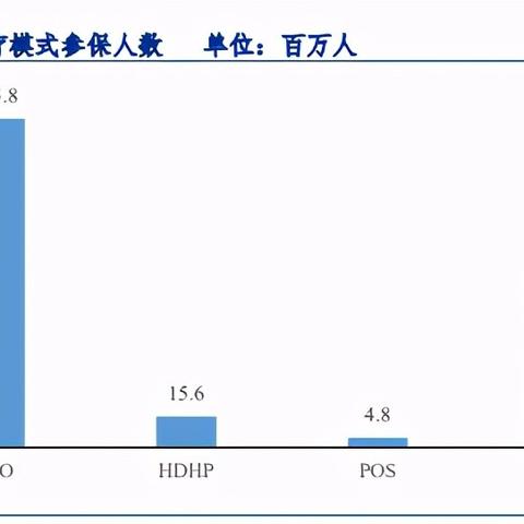 全球范围内探索POS机的使用与供应