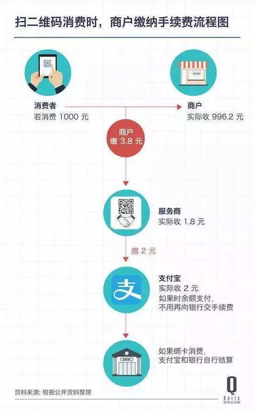 全面了解POS机申请流程，从选择到安装，一文解析所有步骤