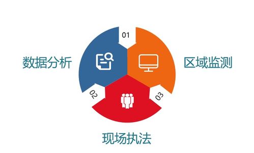 深度解析POS机投诉的热点问题与解决策略