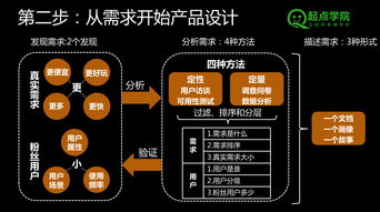 株洲商业热土，POS机需求洞察分析