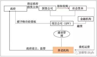 全面解析，双流区POS机办理流程与地点选择