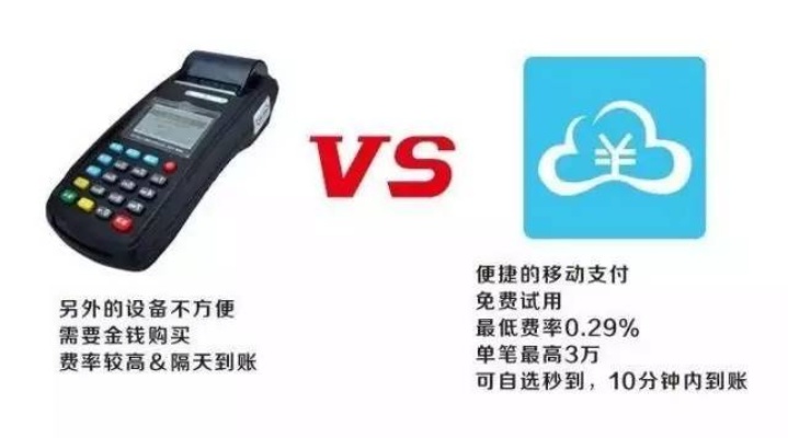 在双鸭山探索 POS 机办理的全方位指南，你需要知道的一切