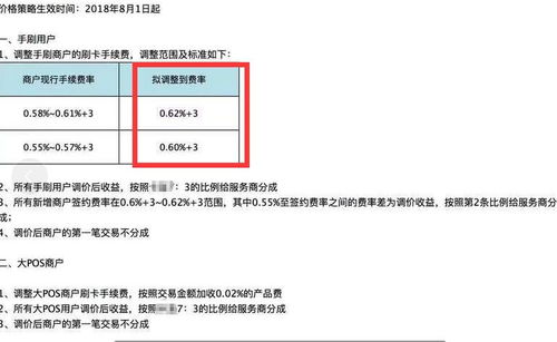 POS机费率调整，深度解析与策略应用