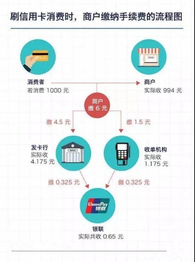 探索莒县POS机刷卡服务，全方位指南与深度解析