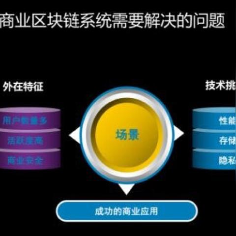 POS机静态设置的详细指南 - 如何找到并进行重要配置