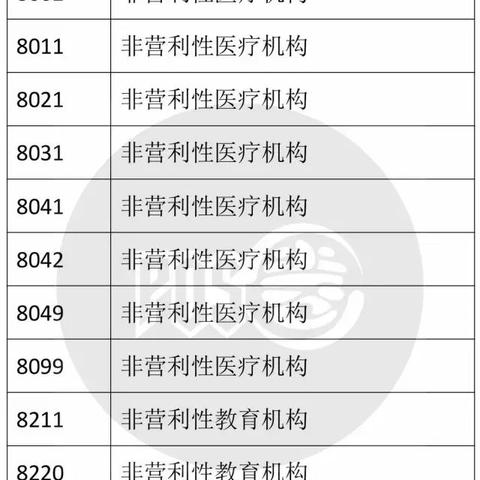 POS机MCC码详解，一文掌握Pos机MCC码的查找与使用