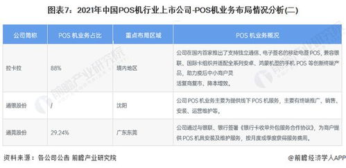 绵阳银行办理POS机业务全方位指南