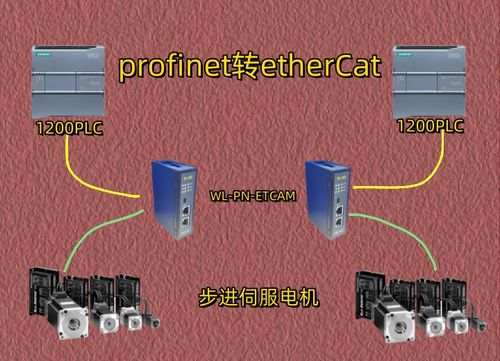 深入解析，POS机蓝色线插口的准确位置及其重要性