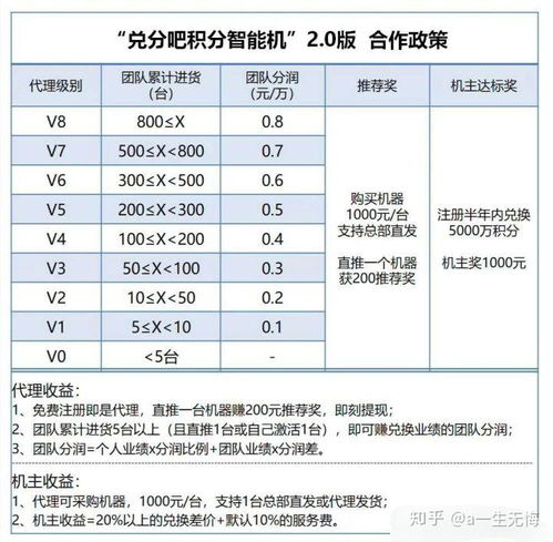 莱西市POS机办理指南，一文解答哪里有办pos机的疑问，为您的商业运营保驾护航