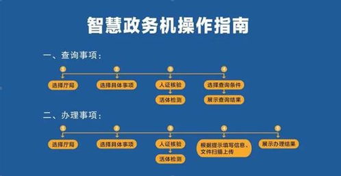 德州POS机办理全方位指南，哪里可以办理、办理流程、注意事项等一应俱全