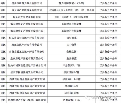 武清地区办理POS机的详细指南