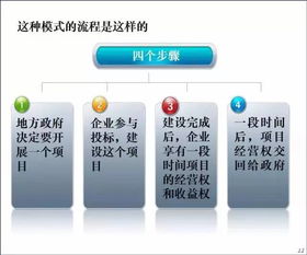 南京POS机办理全攻略，一文告诉你哪里可以办理，需要哪些材料，注意事项等