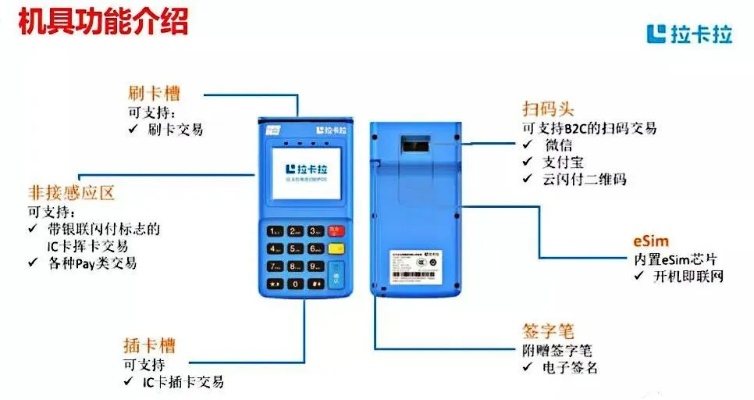 全方位解析，寻找优质拉卡拉POS机的购买途径与使用体验