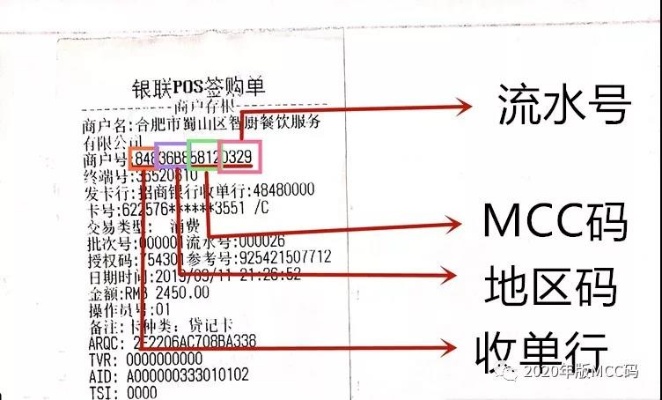 POS机1106代码解析，全球通用的支付设备编码