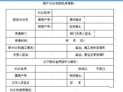 沭阳地区POS机申请办理全方位指南