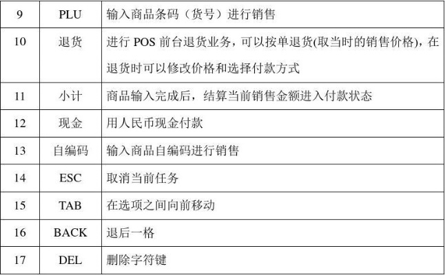 深入探讨POS机前台设置的详细步骤与重要性