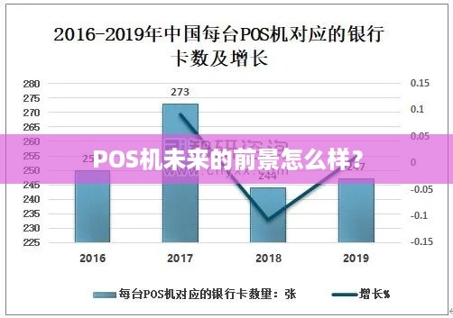 探索无限可能POS机品牌大解析，一文看透市场风云