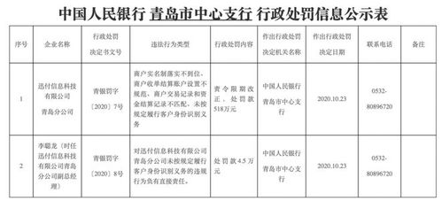 POS机押金退还问题大解析，流程、原因与解决策略