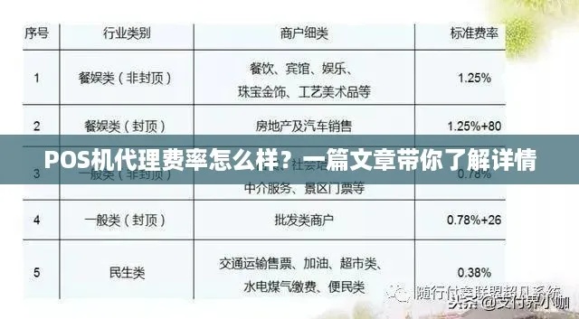 罗平哪里卖pos机？一篇文章带你了解罗平POS机购买全攻略