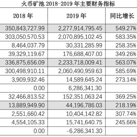 如何选择合适的POS机申请渠道，为您的生意保驾护航