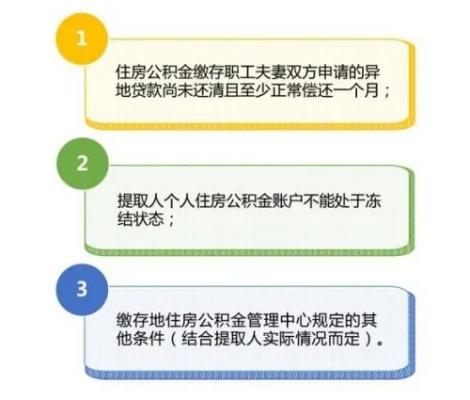 公积金异地取现，方便与注意事项