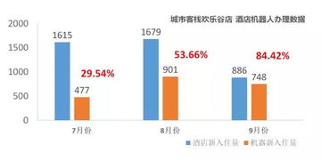 公安局如何追踪酒店记录，揭秘执法部门的信息搜查技术与程序