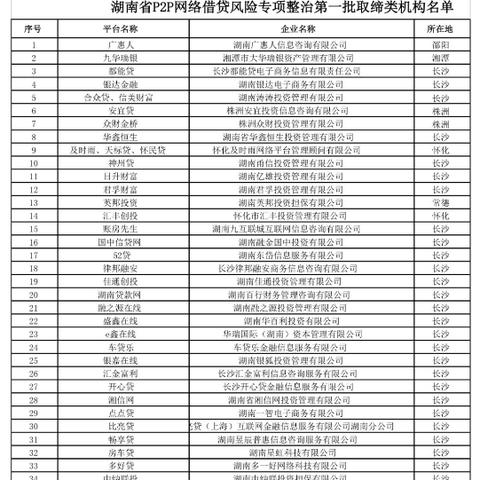 杭州公积金取现指南，条件、流程与限制一网打尽