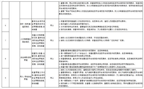 公安部门的权力范围，跨省查酒店记录的可能性与限制