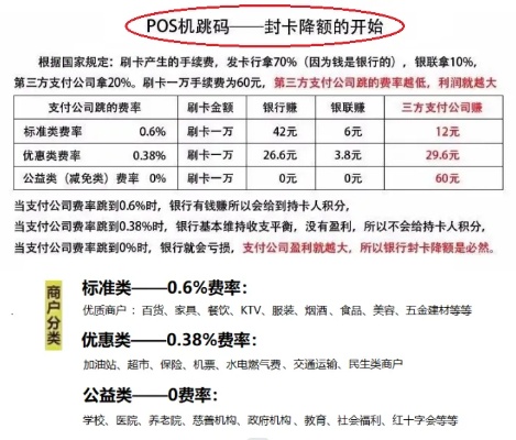 晋江POS机刷卡攻略，一文教你如何在晋江找到最优惠的刷卡服务