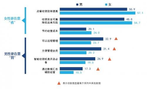 忻州POS机纸供应渠道全面解析，一站式解决您的采购需求