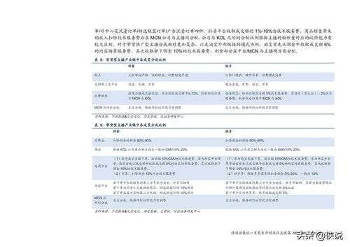 探究隐私边界，如何合法、有效地查找配偶的酒店记录