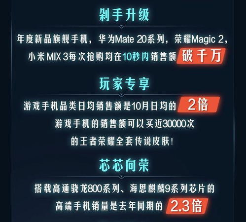 月付套现新玩法，长春抖音引领消费新潮流