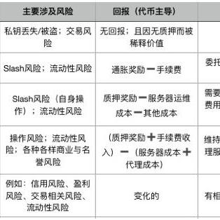 寻找可靠的POS机办理渠道，让你的生意更上一层楼